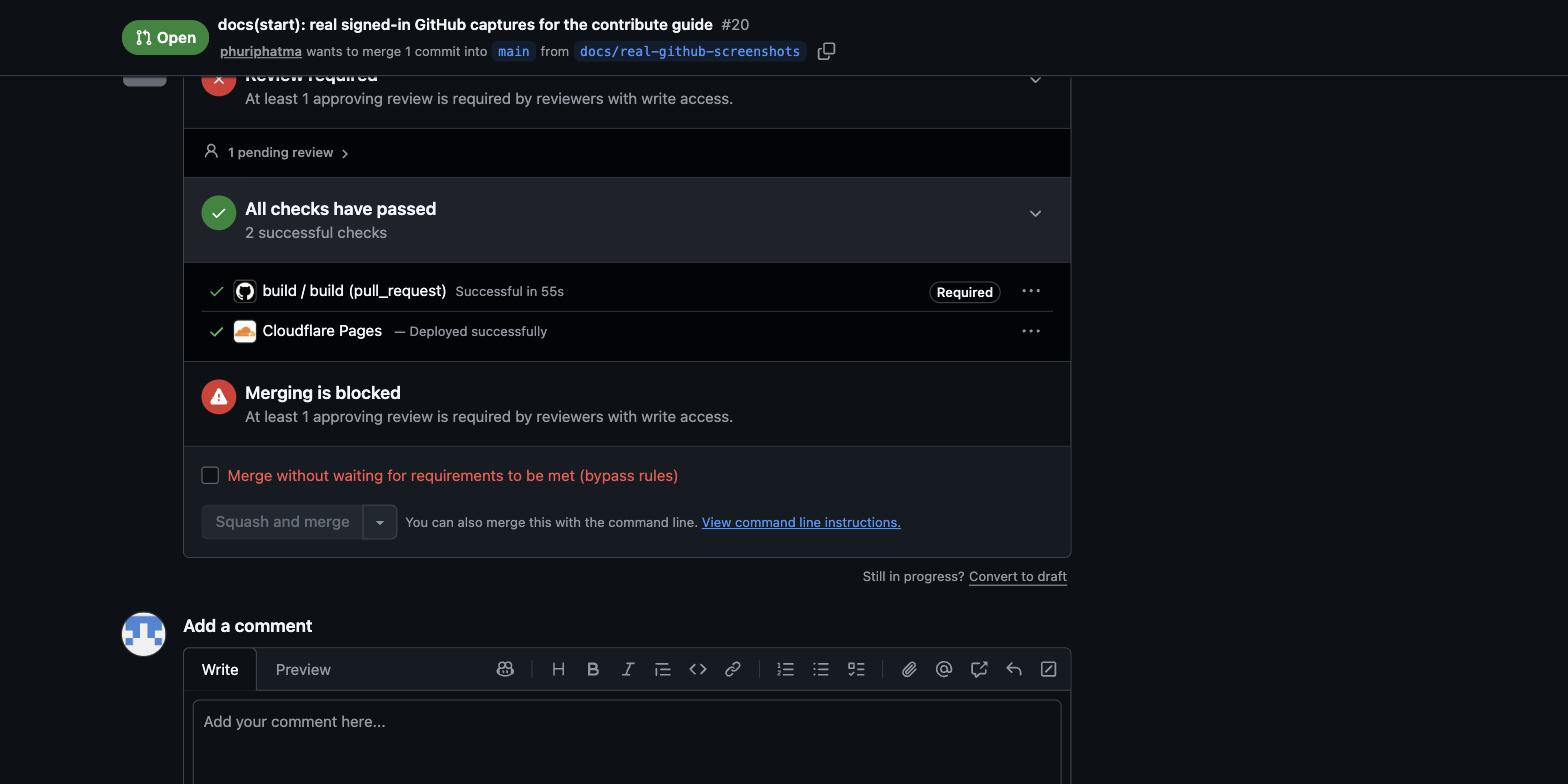 The pull request checks box: build succeeded and is marked Required, Cloudflare Pages deployed successfully, and merging is blocked pending a review